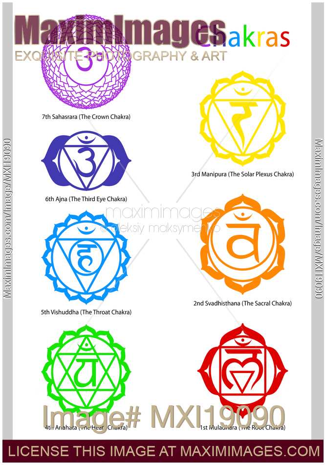 Seven Chakra symbols
