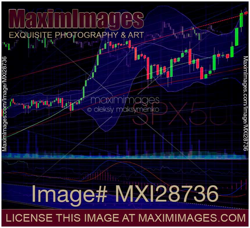 Stock market trading SPX500 charts concept