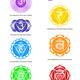 Seven Chakras... (thumbnail)
