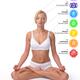 Woman in meditation pose with Seven Chakras chart on her body... (thumbnail)