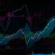 Stock market SPX500 trading chart display indicators concept... (thumbnail)