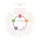 Five Elements Theory conceptual chart illustration Wuxing Wu Xing in D... (thumbnail)
